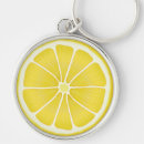 Search for lemon slices key rings Food