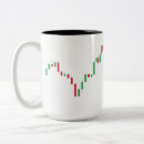 Search for trader mugs Chart