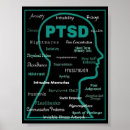 Search for symptom posters Awareness