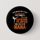 Search for boxing strength badges Muaythai