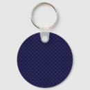 Search for eid key rings Celebration