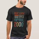 Search for april 22 Awesome