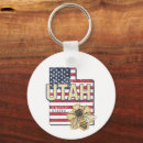Search for salt key rings Usa