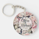 Search for floral rounded key rings Sage green