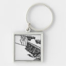 Search for rebel key rings Revolution