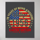 Search for editable design posters Vintage
