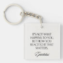 Search for memento mori key rings Stoic