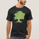 Search for treehouse tshirts Funny