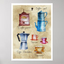 Search for grinders posters Barista
