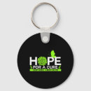 Search for adhd butterfly accessories Awareness