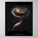 Search for interact posters Galaxy