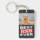 Search for cute pets key rings Pet photo