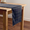 Search for blue christmas table runners Classic