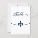 Search for game wedding invitations Simple