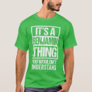 Search for virtual tshirts Gamer