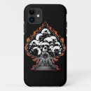 Search for fire skull electronics Bones