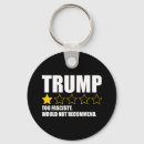 Search for trump key rings Democrat