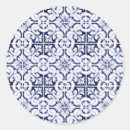 Search for ceramic tile stickers Vintage
