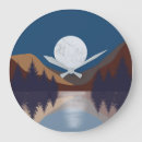 Search for fall winter clocks Abstract