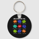 Search for accepted key rings Adhd