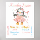 Search for ballerina nursery posters Cute