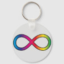 Search for infinity key rings Autistic