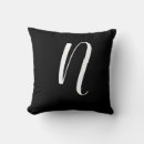 Search for initial n Monograms