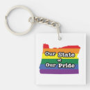 Search for state key rings Gay