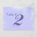 Search for periwinkle postcards Pastel