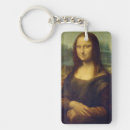 Search for lisa key rings Italian