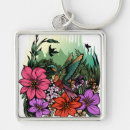 Search for hummingbird key rings Nectar