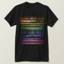 Search for egalitarian Lesbian gay bisexual transgender