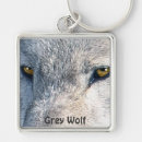 Search for protecting animals key rings Wolves