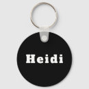 Search for aluminum key rings Black