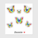 Search for tumbler stickers Cute