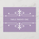 Search for ornamental postcards Simple
