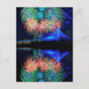 Search for exploding photography Colour image