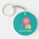 Search for kid lion key rings Jungle