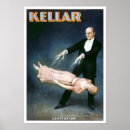 Search for levitating posters Advertising