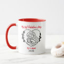 Search for new years day mugs Script
