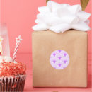 Search for textures stickers Geometric