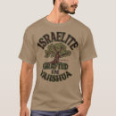 Search for yahshua tshirts Yahuah