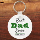 Search for white birthday rounded key rings For him