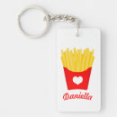 Search for frying key rings Funny