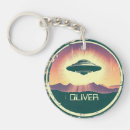 Search for ufo key rings Science fiction