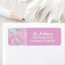 Search for mermaid return address labels Pastel