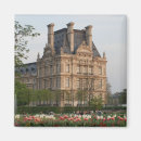 Search for museums magnets Paris