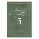 Search for christmas wedding table cards Elegant