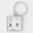 Search for william shakespeare key rings Writer