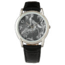 Search for digital watches White
